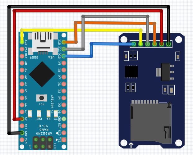 Rangkaian Arduino Nano dan Modul SD CARD