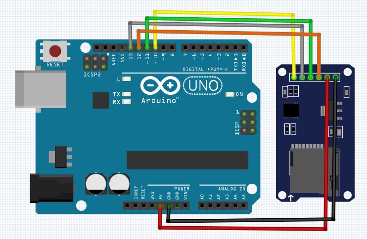 Tutorial Arduino Uno dan Modul SD CARD